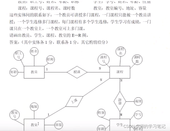 数据库系统概论学习7：第七章-数据库设计_需求分析_04