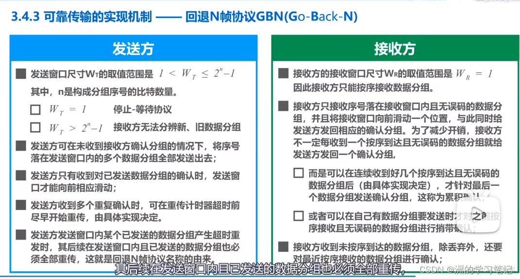 计算机网络学习9：可靠传输_数据_29