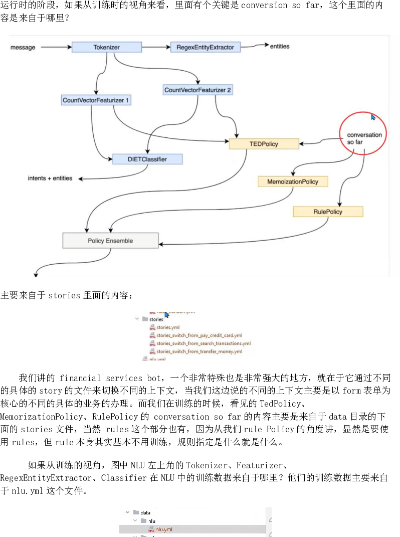 Rasa对话机器人连载八 第123课：Rasa对话机器人Debugging项目实战之图解银行金融案例架构视角（一）..._人工智能_02