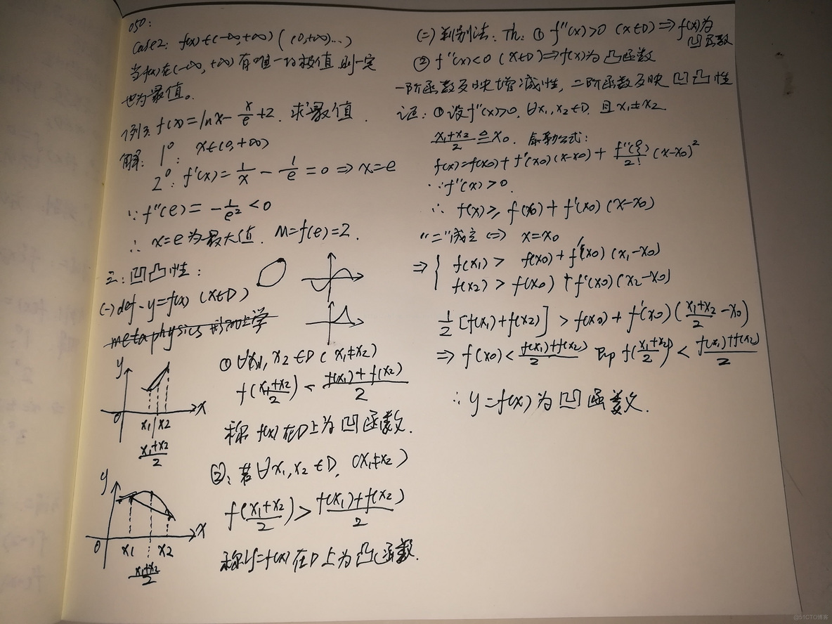 050 函数凹凸性_高等数学