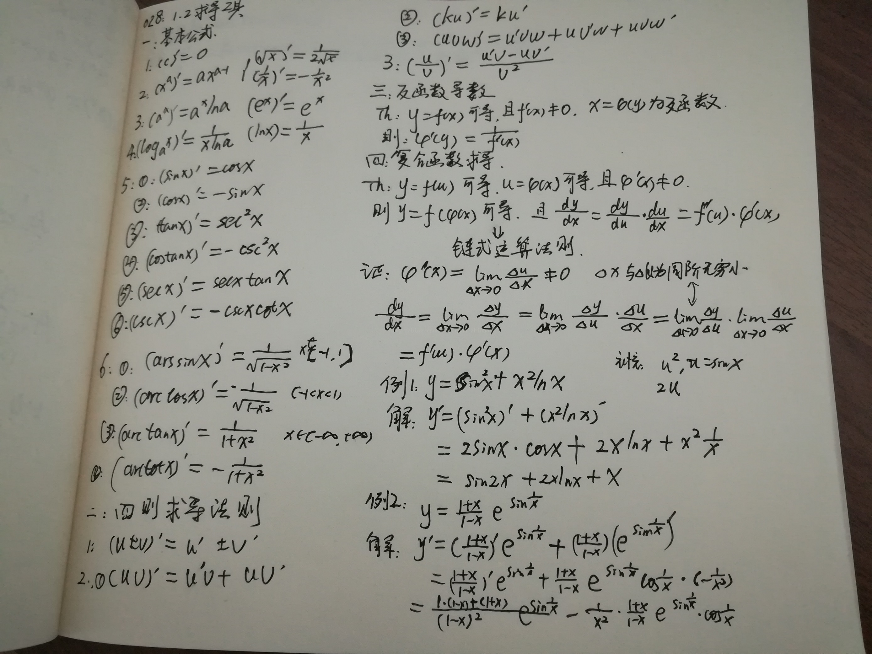 028 导数求导工具总结之基本公式、四则求导法则、反函数导数、复合函数求导_java