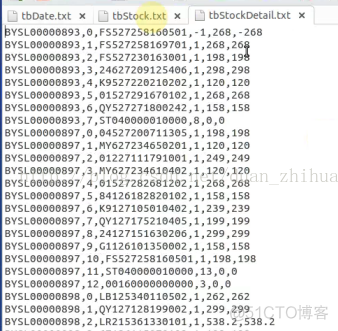 大数据Spark “蘑菇云”行动第96课：基于Hive对电商数据案例分析_Hive_11