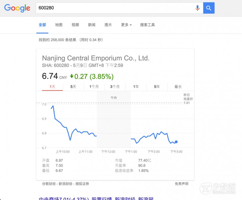 15 个提高 Google 搜索效率的小技巧_谷歌_13