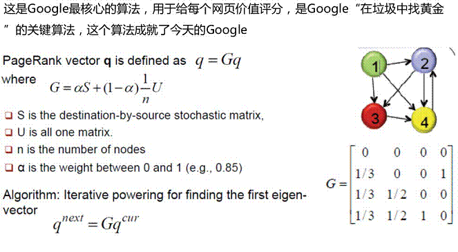 Spark入门实战系列--9.Spark图计算GraphX介绍及实例_大数据_16