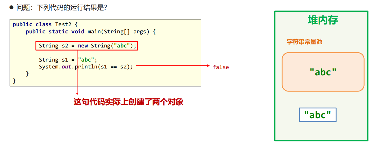 【JAVA基础】String类概述_字符串_07