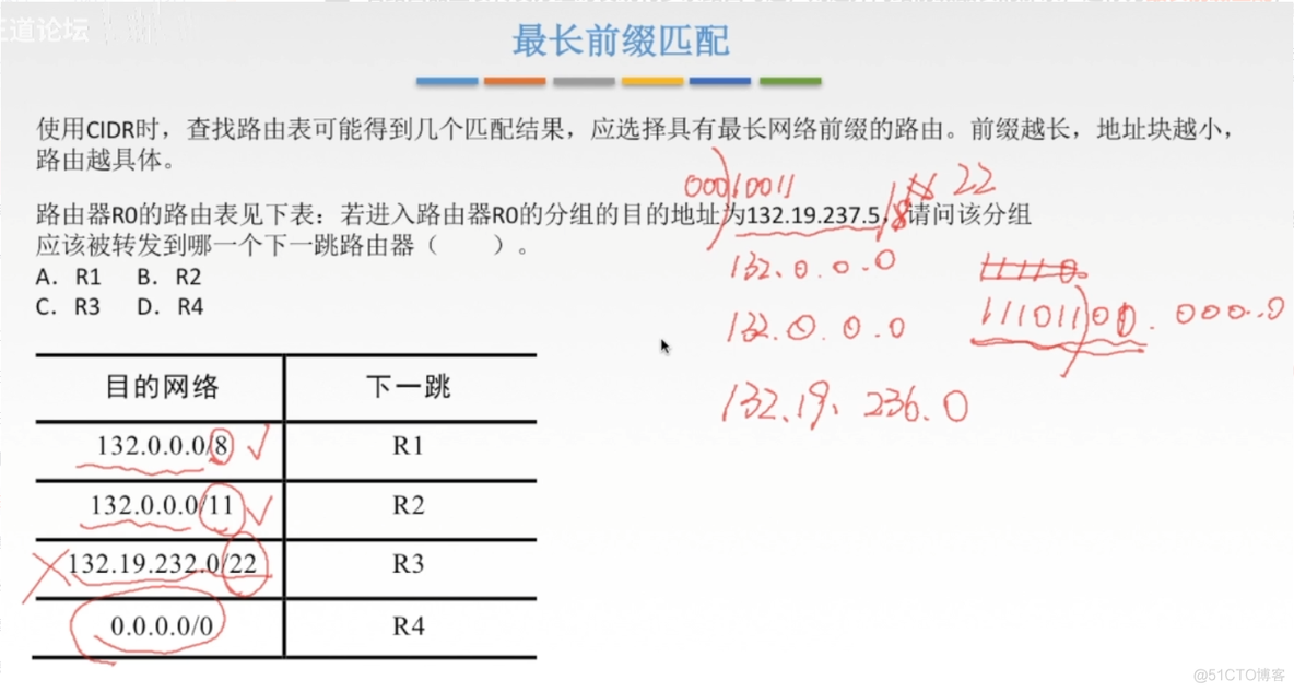 3.8计算机网络（子网划分和子网掩码 ARP协议 ）_网络_08