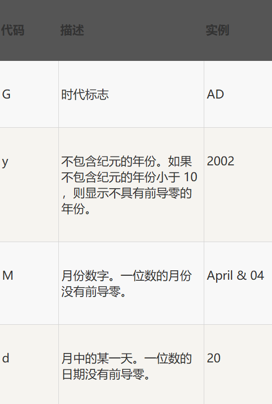 6_JSTL格式化标签_java_11