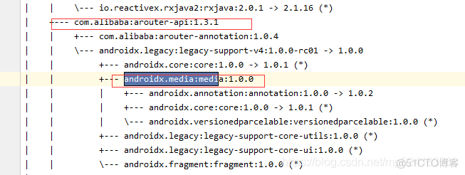 Android dependency ‘xxx‘ has different version for the compile错误解决步骤_android_02