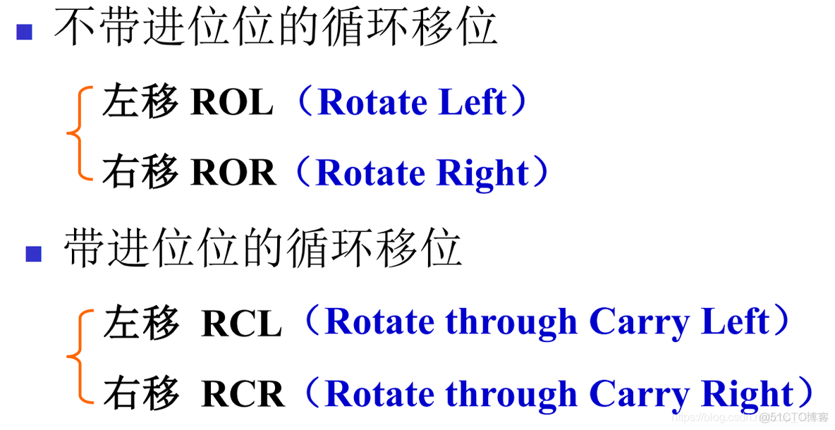 微型计算机原理与接口技术——8086指令系统之移位指令_汇编_05