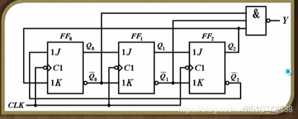 数字电子技术之时序逻辑电路_触发器_02