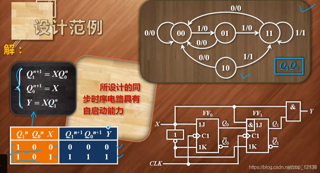 数字电子技术之时序逻辑电路_触发器_30