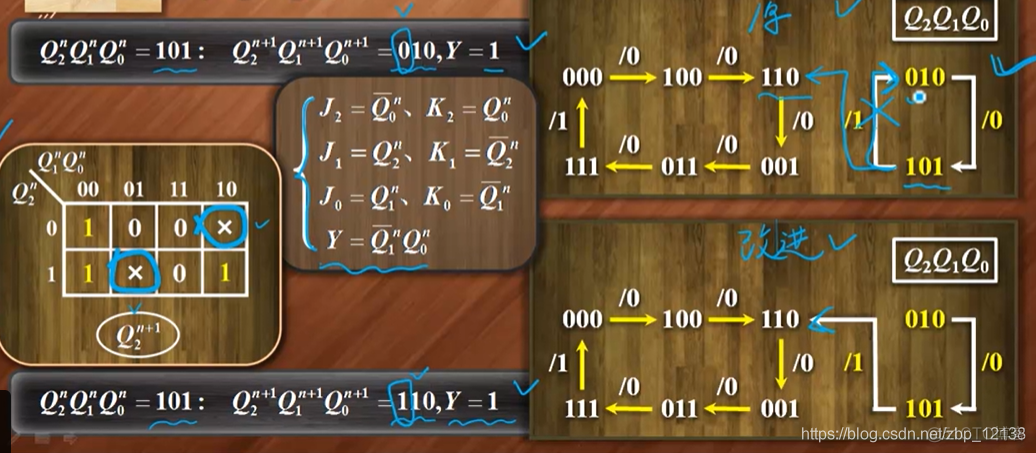 数字电子技术之时序逻辑电路_触发器_35