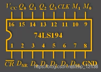 数字电子技术之时序逻辑电路_触发器_117