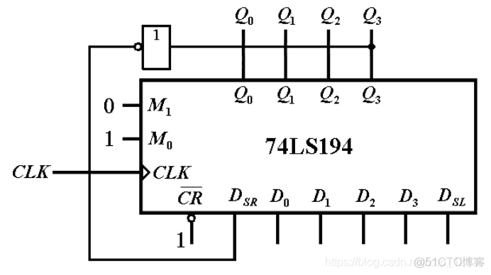 数字电子技术之时序逻辑电路_触发器_139