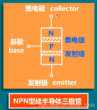 数字电子技术之逻辑门电路_TTL_04