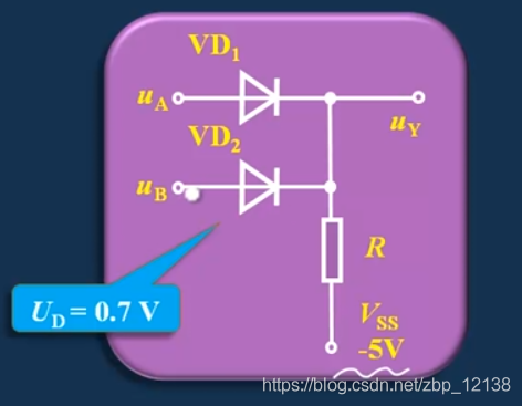 数字电子技术之逻辑门电路_逻辑_12