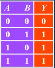 数字电子技术之逻辑门电路_TTL_14