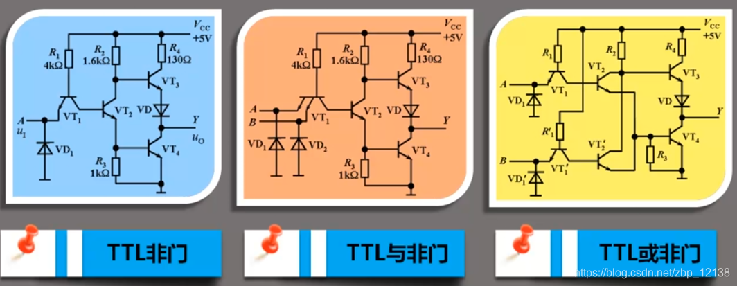 数字电子技术之逻辑门电路_数电_17