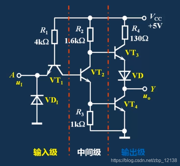 数字电子技术之逻辑门电路_逻辑_18