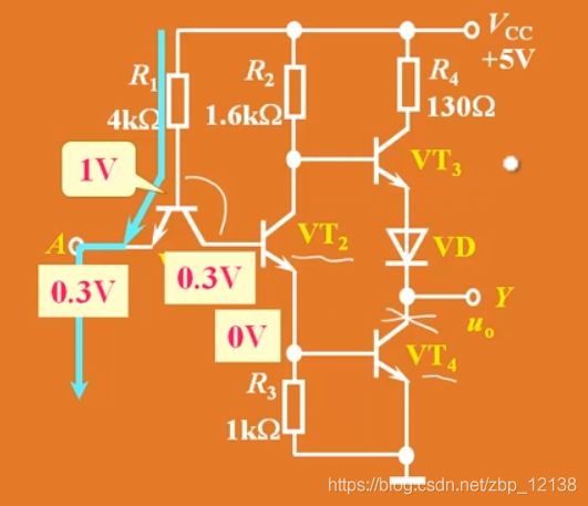 数字电子技术之逻辑门电路_TTL_20