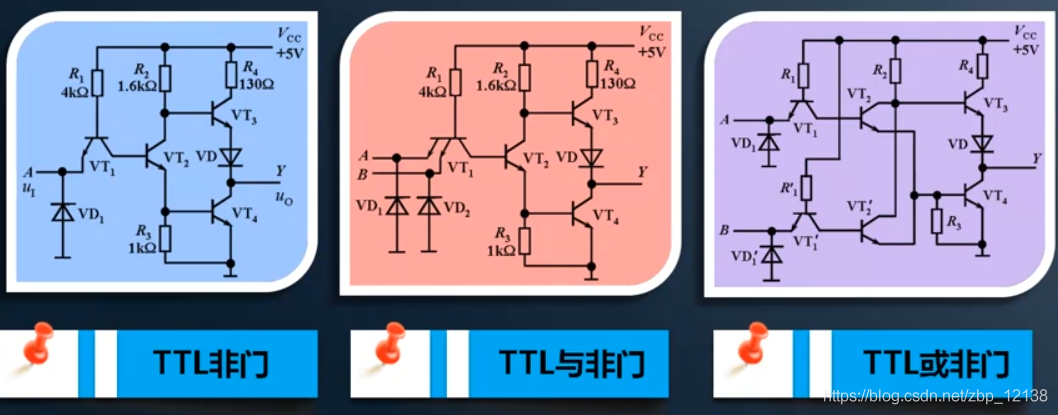 数字电子技术之逻辑门电路_门电路_29