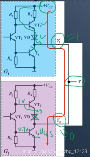 数字电子技术之逻辑门电路_数电_31