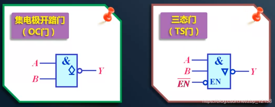 数字电子技术之逻辑门电路_逻辑_33