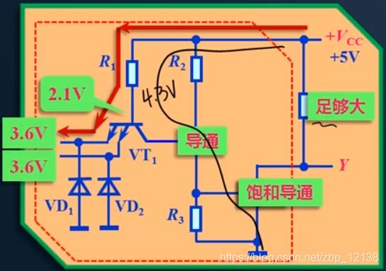 数字电子技术之逻辑门电路_逻辑_37