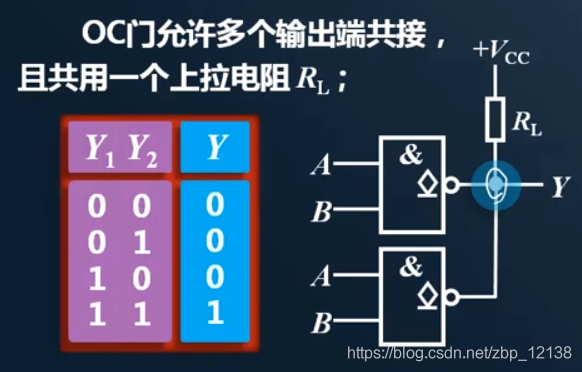 数字电子技术之逻辑门电路_电路_39