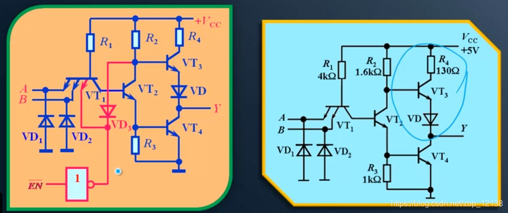 数字电子技术之逻辑门电路_TTL_40