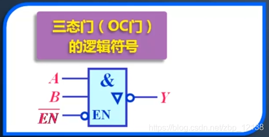 数字电子技术之逻辑门电路_数电_41