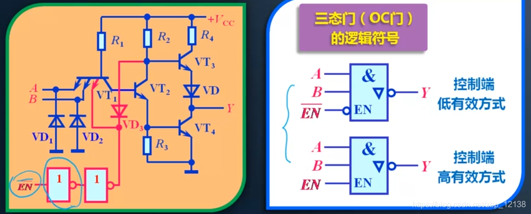 数字电子技术之逻辑门电路_门电路_43