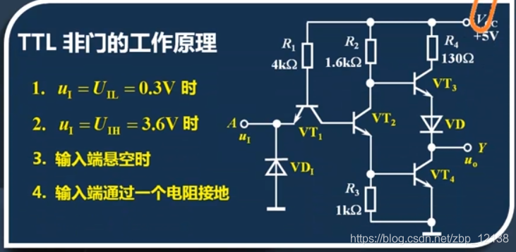 数字电子技术之逻辑门电路_电路_47