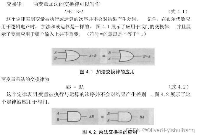 布尔定律---布尔代数的基本定律_运算符