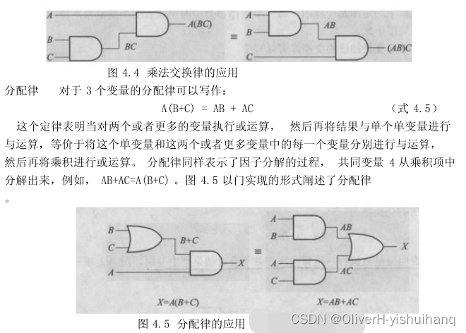 布尔定律---布尔代数的基本定律_算法_03