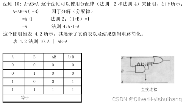 布尔定律---布尔代数的基本定律_与运算_11