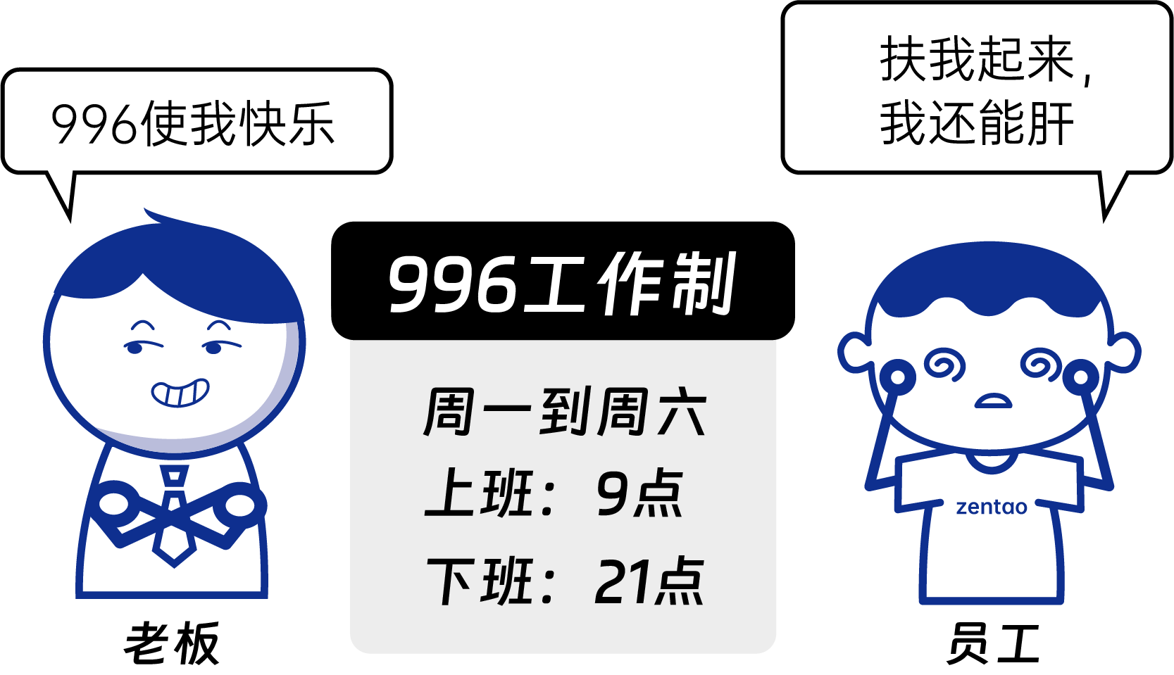 996已明确违法，从此拒绝精神内耗！_996_02