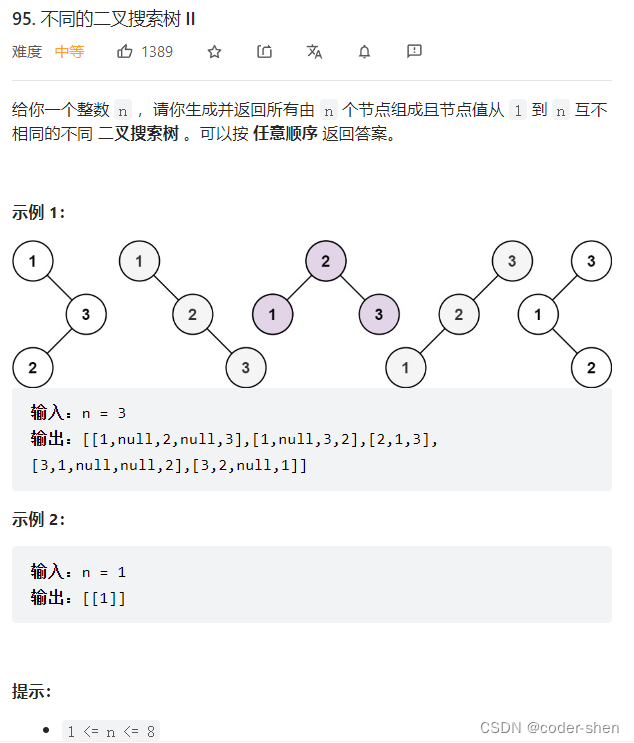 【LeetCode】不同的二叉搜索树 II_结点