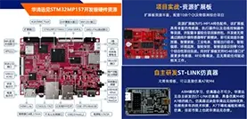 学生毕业设计选题linux+qt嵌入式物联网智能出行助手项目基于stm32mp157开发板_开发板