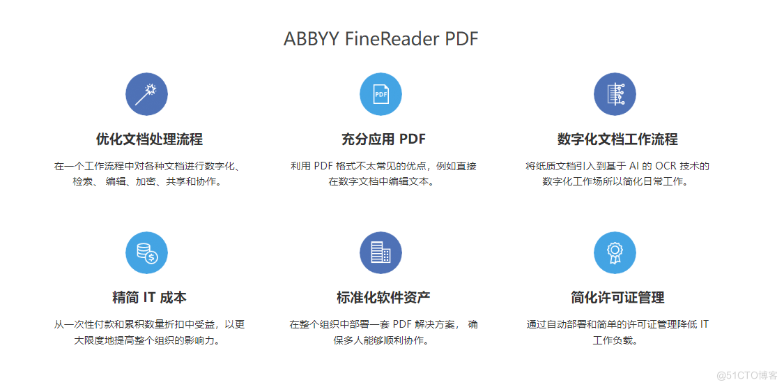abbyy finereader是什么软件,2023年最新abbyy finereader免费下载 _ABBYY FineReader_02