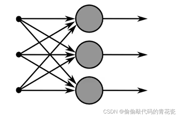 深度学习（二）_神经网络_04