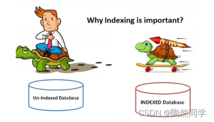 【MySQL】MySQL的索引_数据