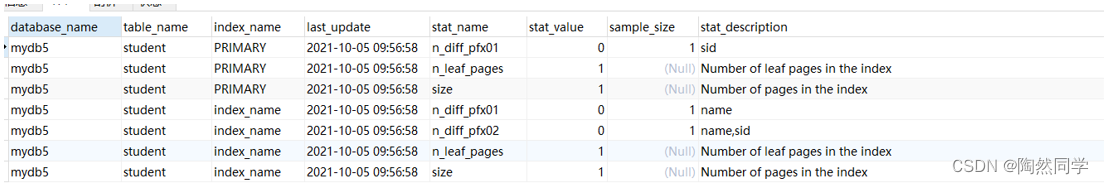 【MySQL】MySQL的索引_mysql_07