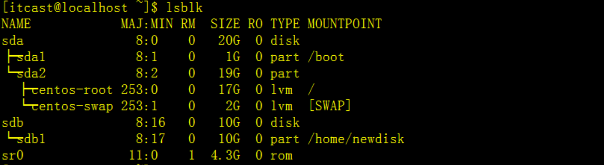 Linux操作系统全解（文件、压缩、网络磁盘、shell）_文件名_82