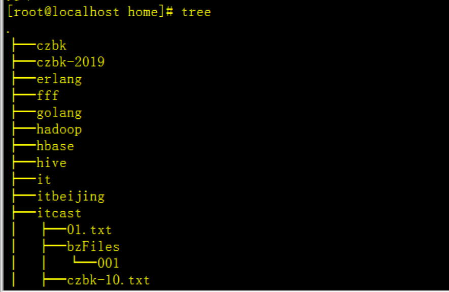 Linux操作系统全解（文件、压缩、网络磁盘、shell）_文件名_98