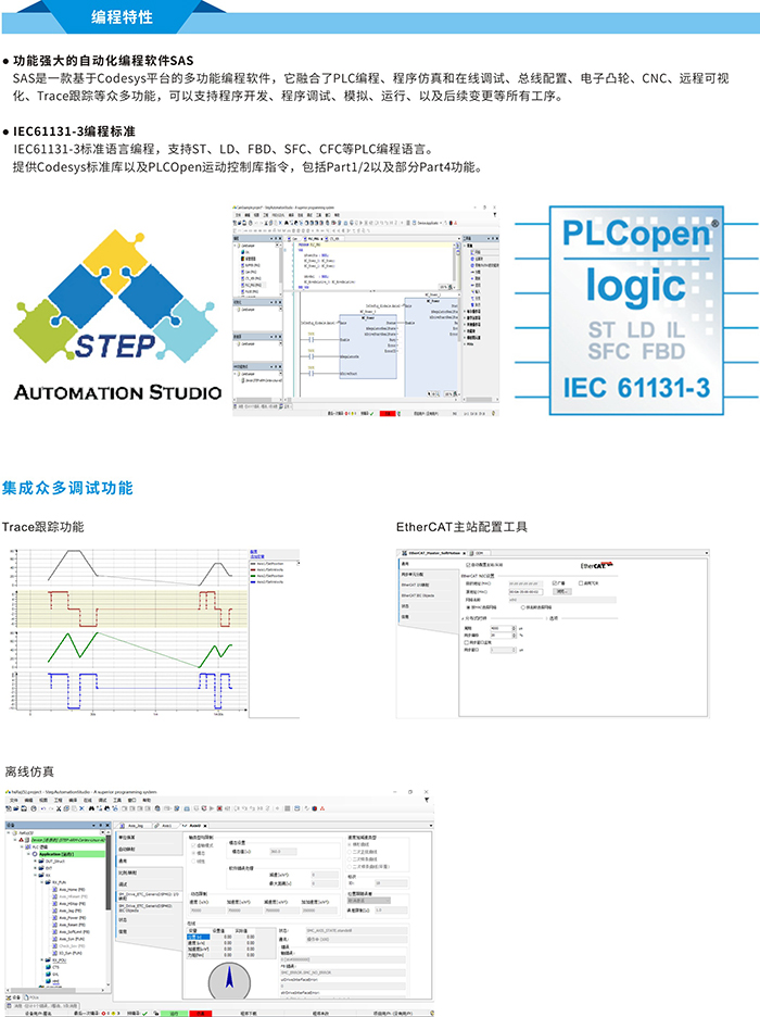 基于ZYNQ7020 ARM+FPGA的运动控制器设计方案_fpga开发_02