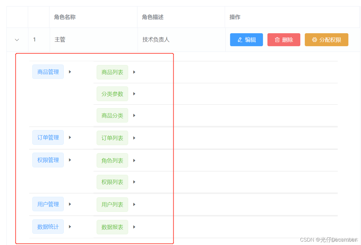 【VUE项目实战】32、权限管理-实现角色列表_elementui_10