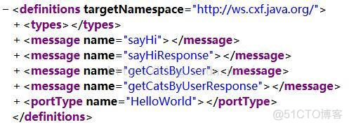 【WebService】5.WSDL深入详解_web service_04