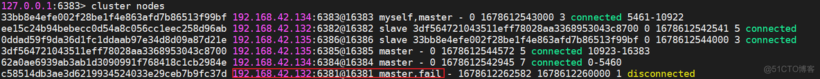 Redis cluster 集群_Redis_23
