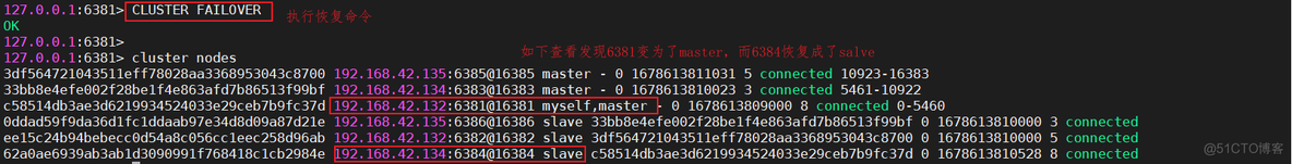 Redis cluster 集群_redis_26